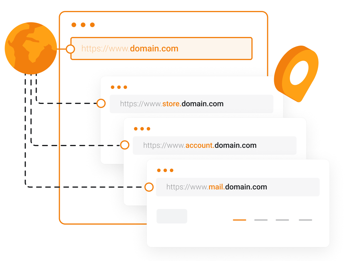 Kostenlose Subdomains